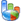 Statistiche per il DownLoad